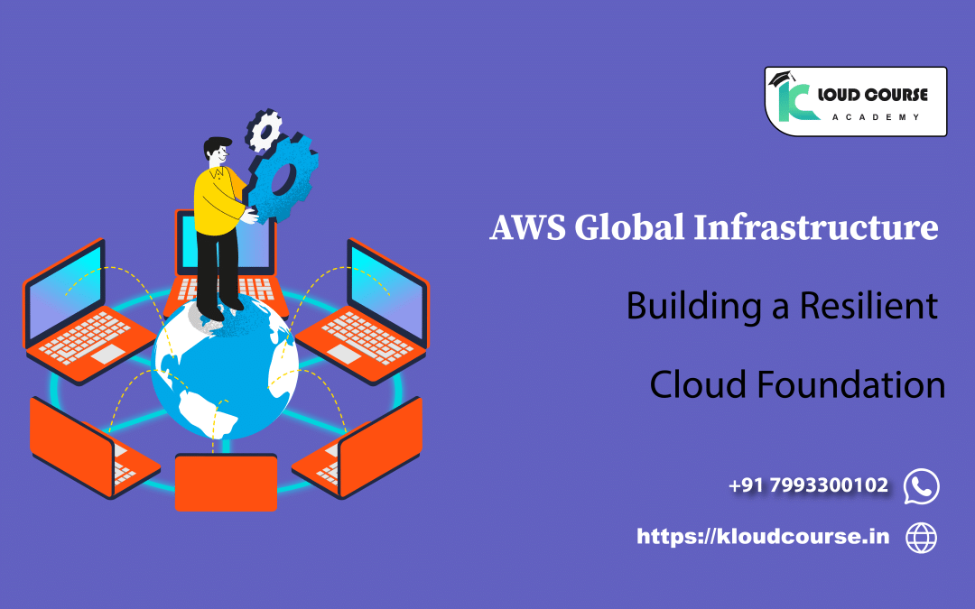 AWS Global Infrastructure