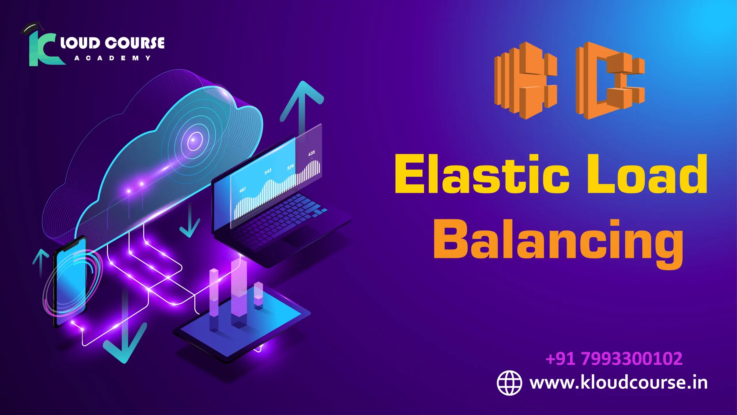 AWS Elastic Load Balancer