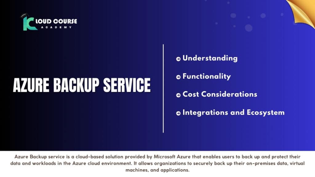 Azure Backup Service