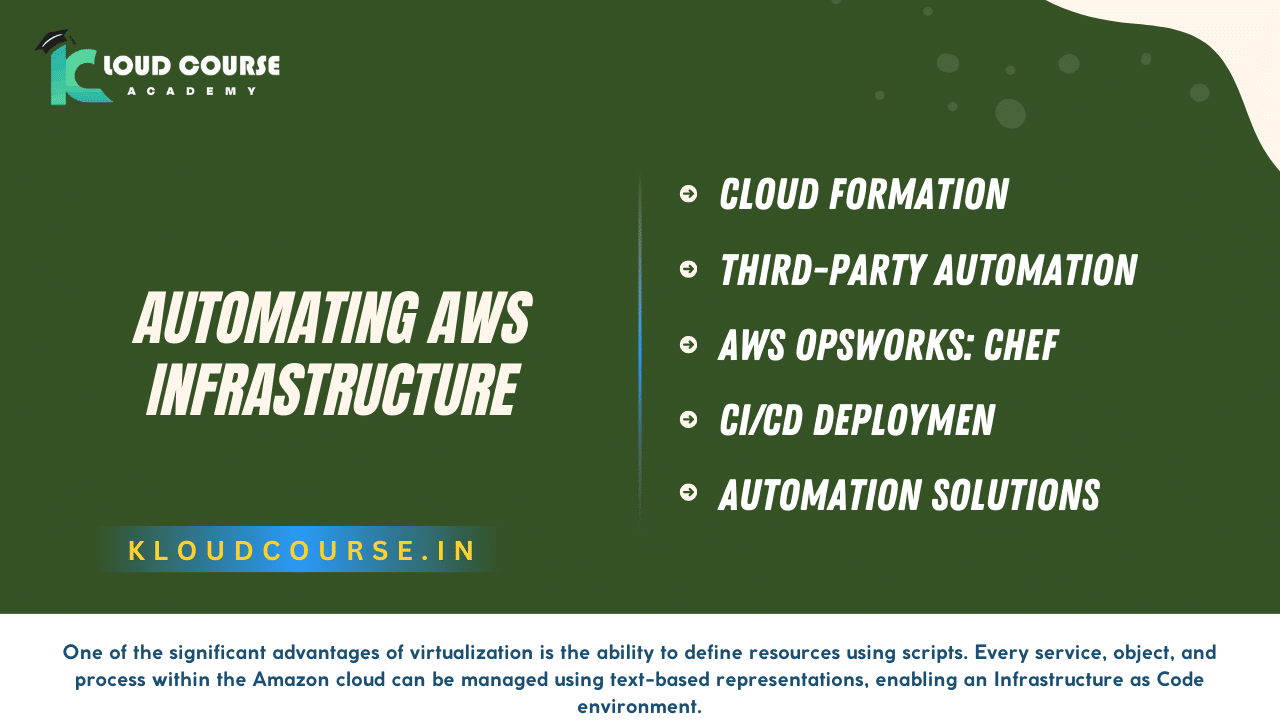 AWS Infrastructure