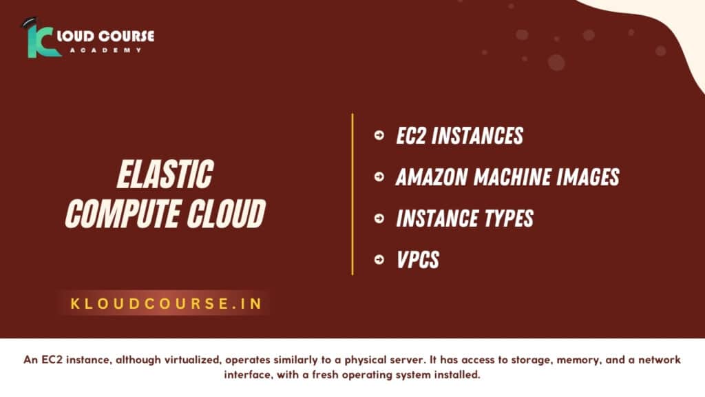 Elastic Compute Cloud