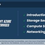 Microsoft Azure Core Services For Beginners 