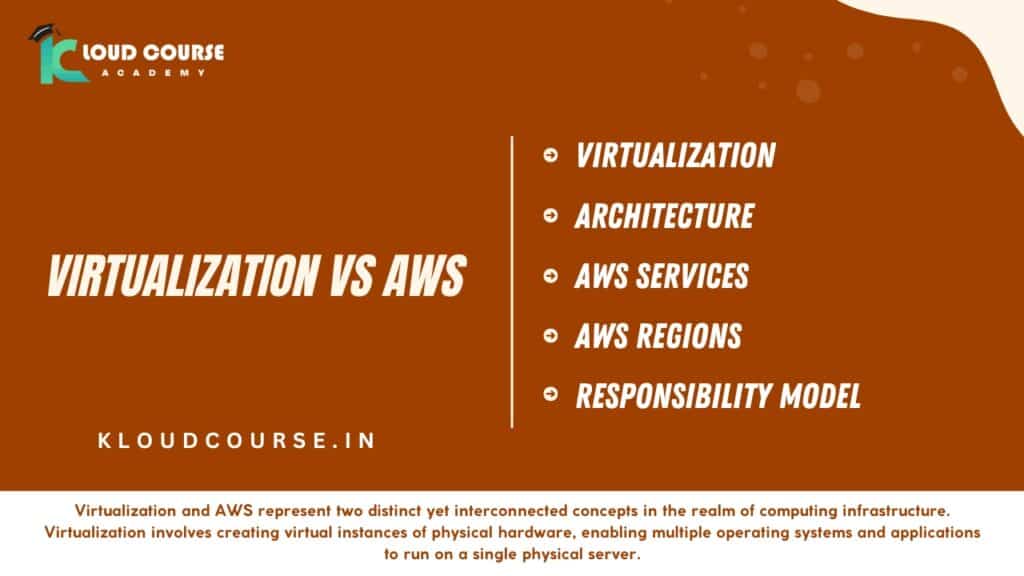 Understanding Virtualization vs AWS